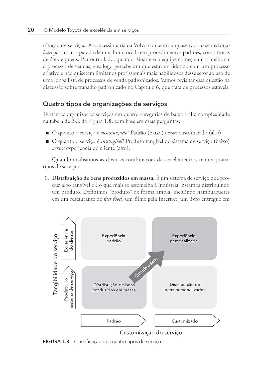 O Modelo Toyota de Excelência em Serviços: A Transformação Lean em Organizações de Serviço